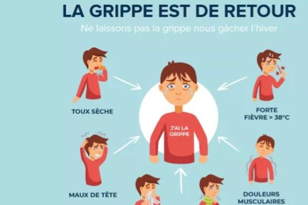 குழந்தைகளிடையே மீண்டும் அதிகரித்து வரும் தொற்றுக்காய்சல்