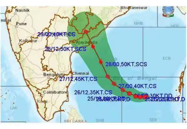 வங்கக்கடலில் உருவானது 'மோந்தா' புயல்: சென்னை உட்பட 4 மாவட்டங்களுக்கு ஆரஞ்ச் அலர்ட்
