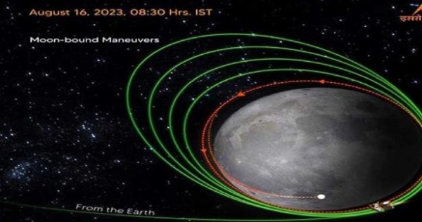 நிலவை நெருங்கும் சந்திரயான்: 4-வது முறையாக சுற்றுப்பாதையின் உயரம் குறைப்பு