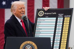 இலங்கை பொருட்களுக்கு அமெரிக்கா 44 வீத பரஸ்பர வரி விதிப்பால் நெருக்கடி