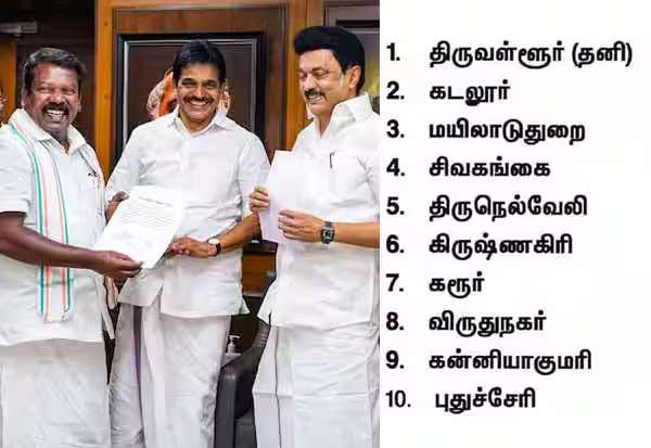 எந்த தொகுதிகளில் திமுக, காங்., மதிமுக போட்டி? முழு விபரம்